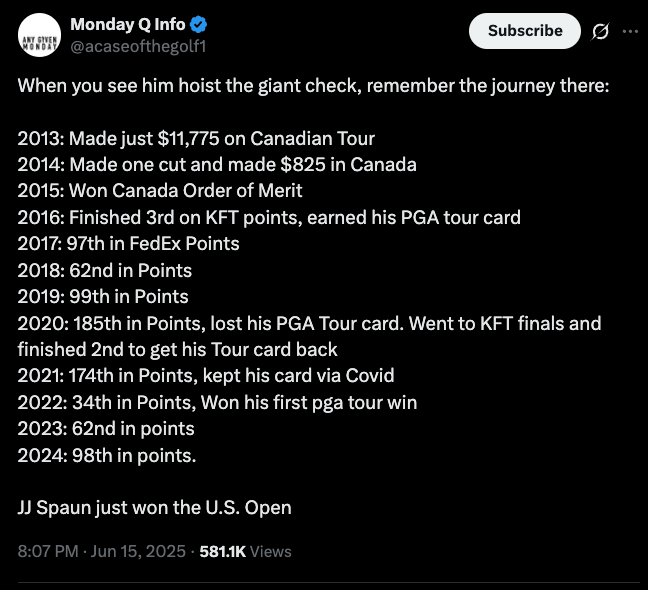 Monday Q tweet
